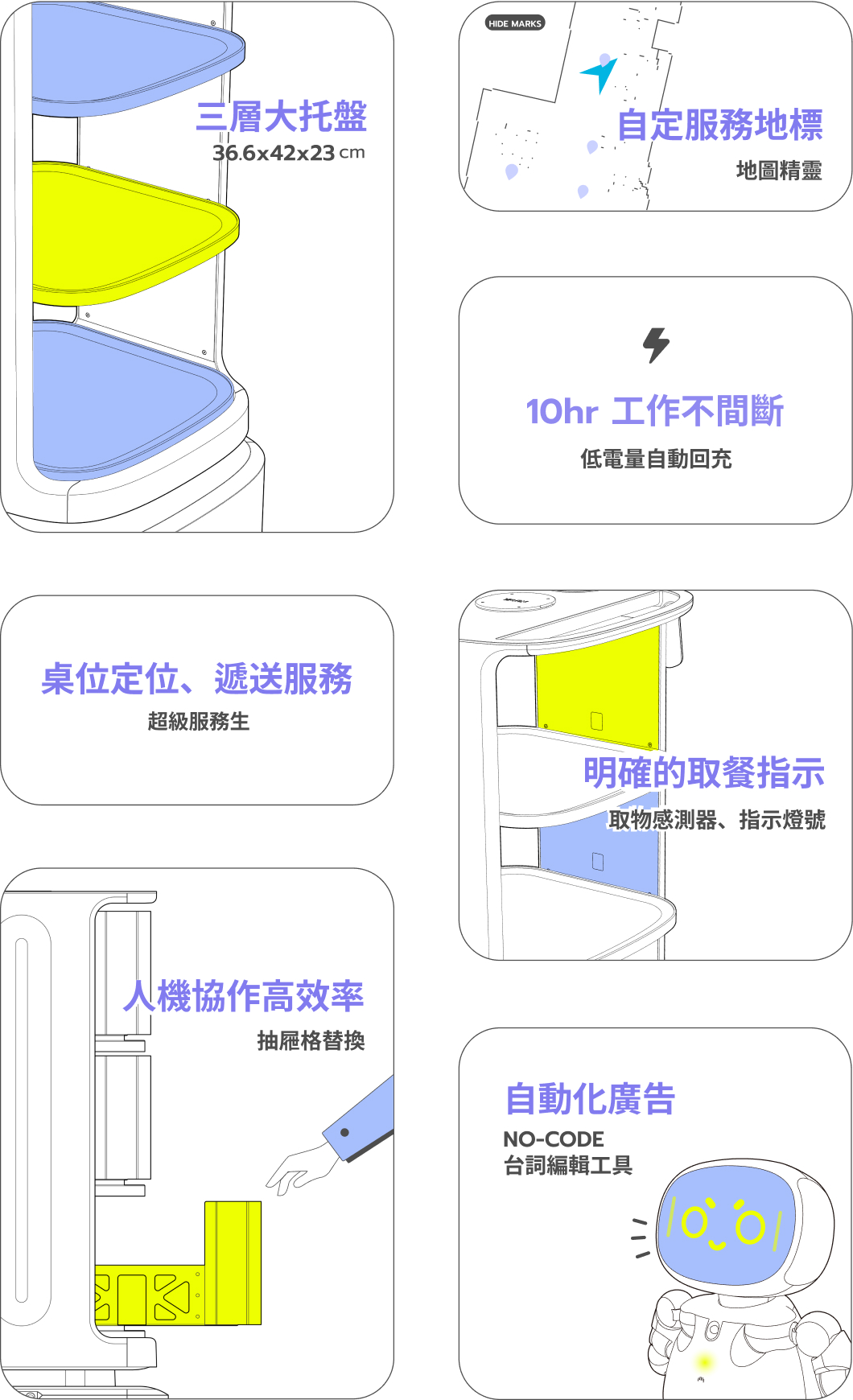 手機圖片